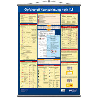 Wandtafel "Gefahrstoffe richtig kennzeichnen"