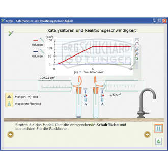Software: Yenka Chemie Lehrerlizenz