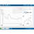 PASCO Smart Herzfrequenzsensor 2