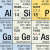 Periodensystem, Wandkarte 1
