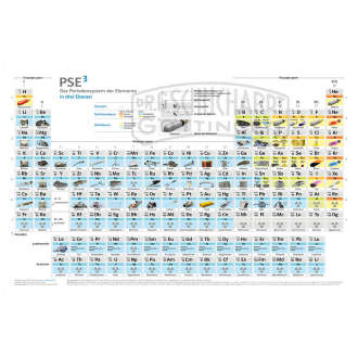 PSE³ Basic-Periodensystem mit Fotos von Elementen