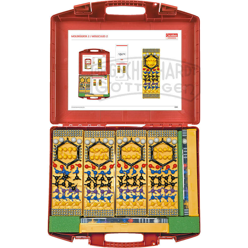 Klassensatz Molekül Baukasten 2