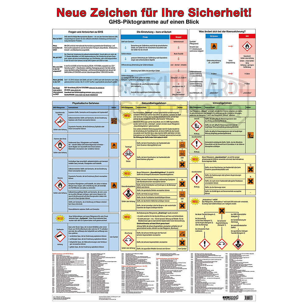 Wandtafel "Neue Zeichen für Ihre Sicherheit!"