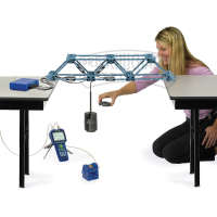 PASCO Erweitertes Statik-Set